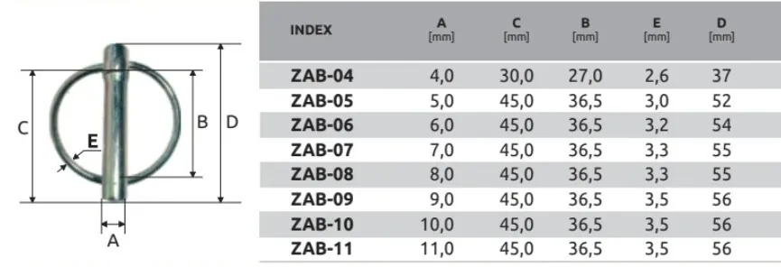 Tabela wymiarów przetyczek rolniczych z kółkiem 4 mm i 6 mm